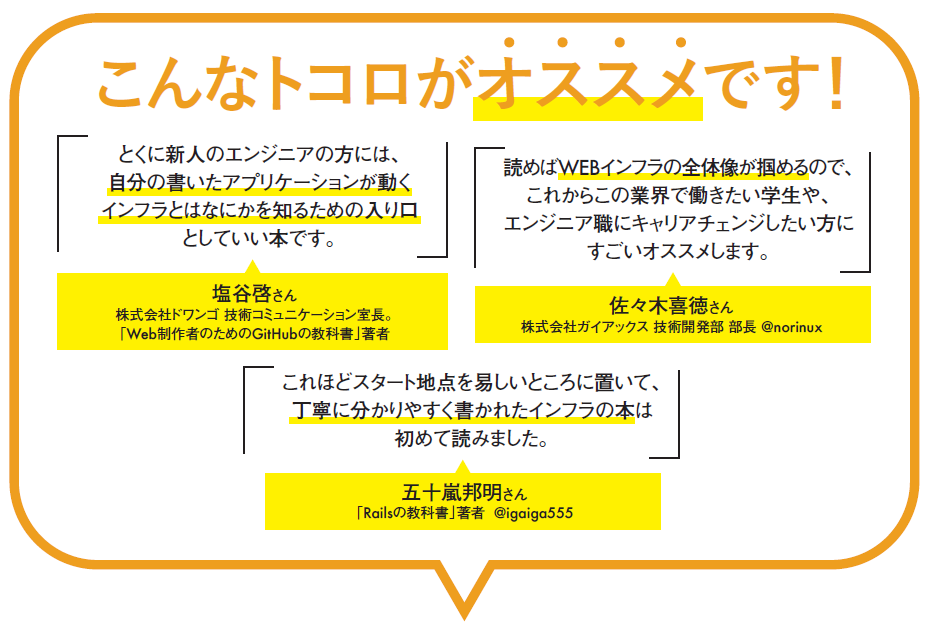 f:id:mochikoAsTech:20210104182428p:plain