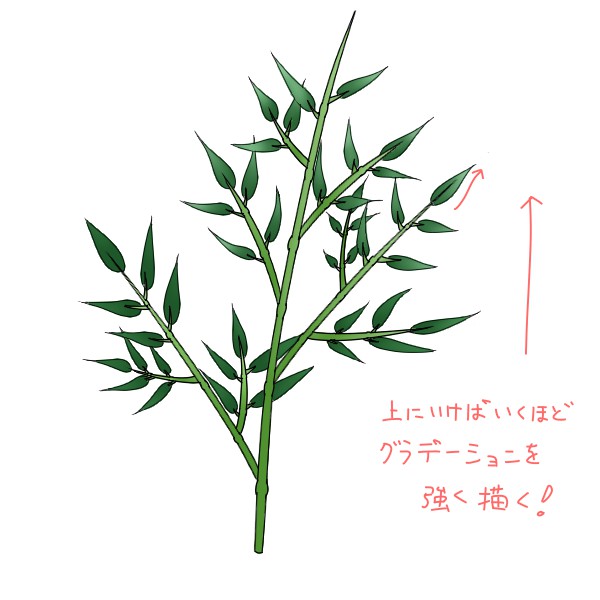f:id:mochimarublognet:20200707114913j:plain f:id:mochimarublognet:20200707114913j:plain
