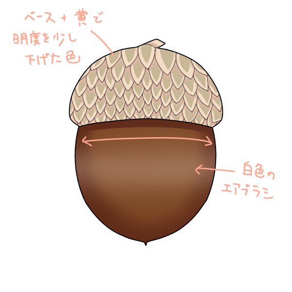 簡単などんぐりの描き方 もちまるのブログ 簡単などんぐりの描き方 もちまるのブログ
