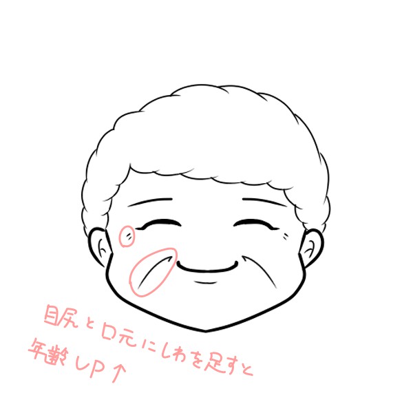 簡単なおばあちゃんの描き方 もちまるのブログ