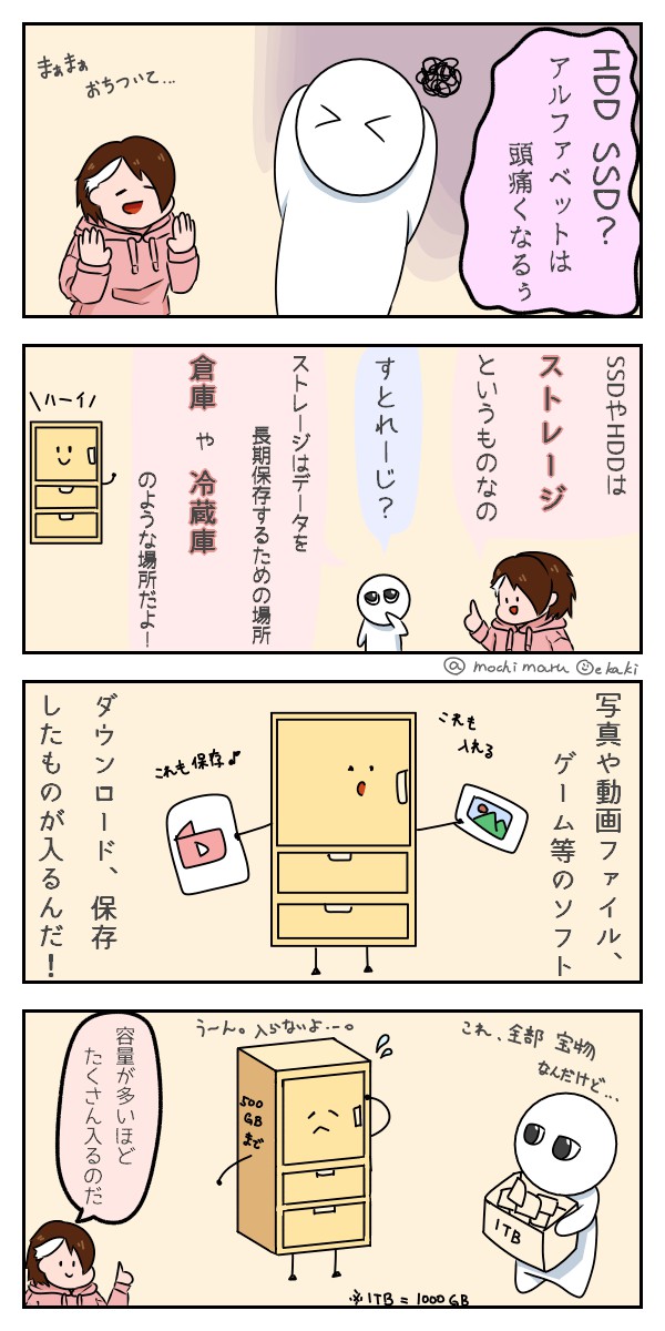 マンガで解説 パソコンのスペック Ssdとhddって何 もちまるのブログ