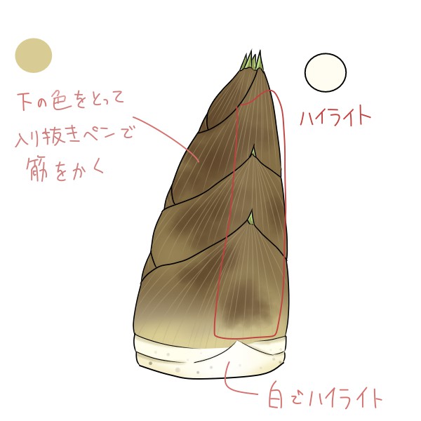 簡単なたけのこの描き方 もちまるのブログ