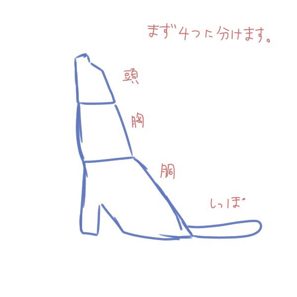 狼の遠吠えシルエットの描き方 もちまるのブログ