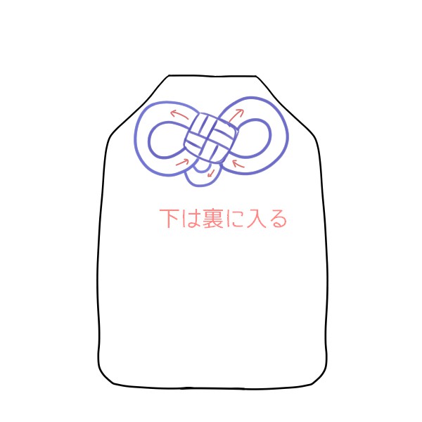 f:id:mochimarublognet:20211223151538j:plain