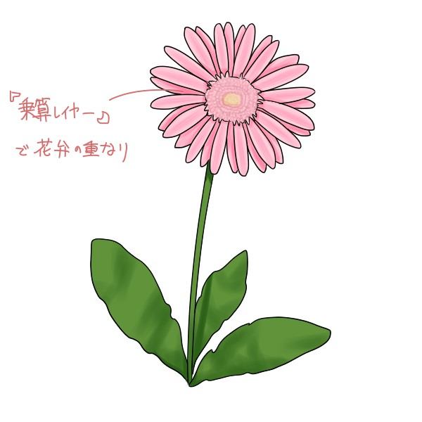 【SALE】 手描きイラスト10【ガーベラの花をあなたに】創作 A4 （水彩 イラスト