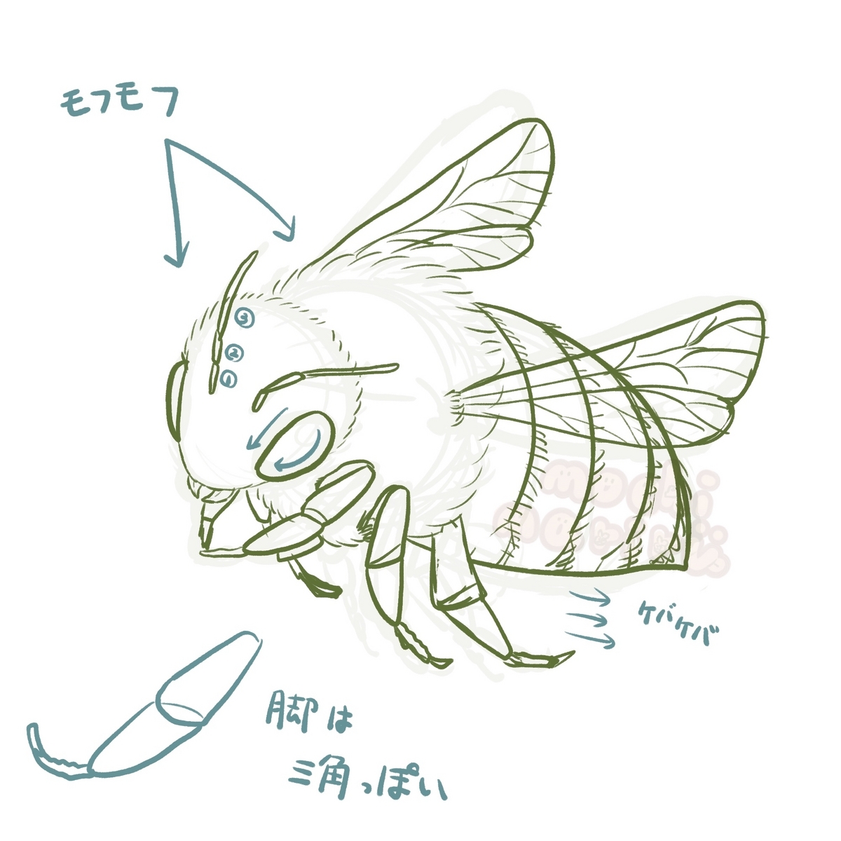 みつばちページです ミツバチの描き方 - もちまりるのブログ