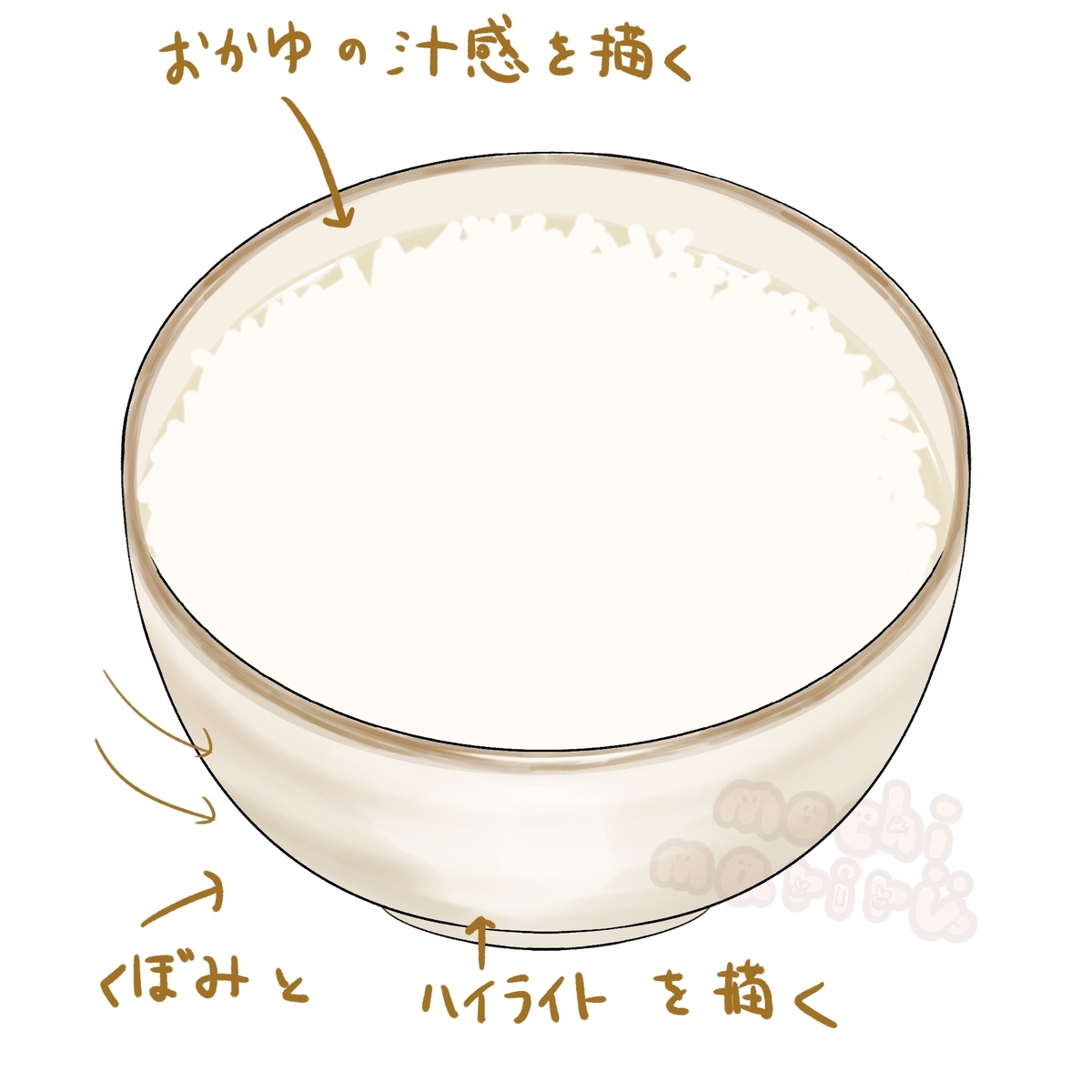 おかゆ（七草粥）の描き方 - もちま …