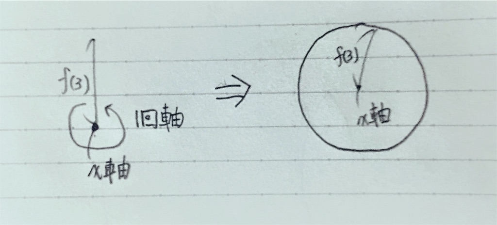 f:id:mochimarusan-1228:20181027171800j:image
