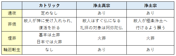 f:id:mochimochi7812:20190919182326p:plain