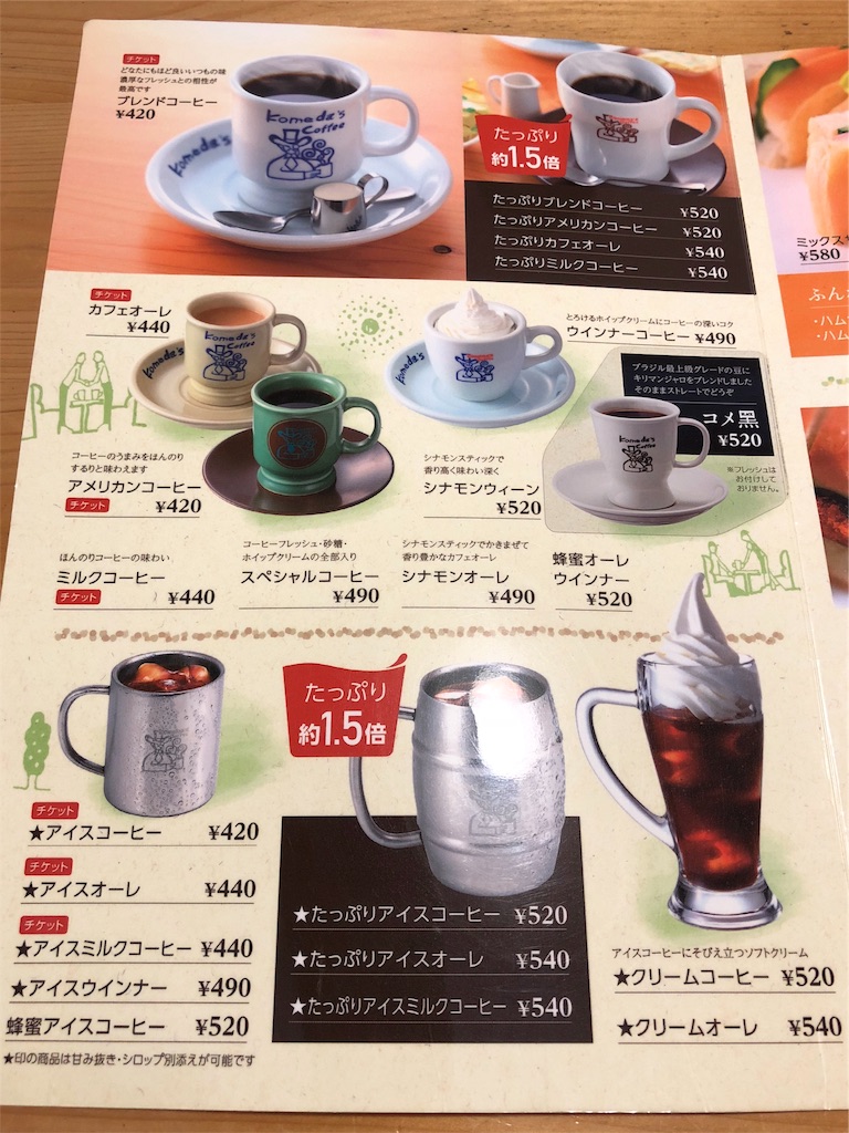 f:id:mochimochi8:20180513214331j:image