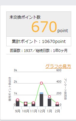 f:id:mochimochin:20180208093500j:plain f:id:mochimochin:20180208093500j:plain