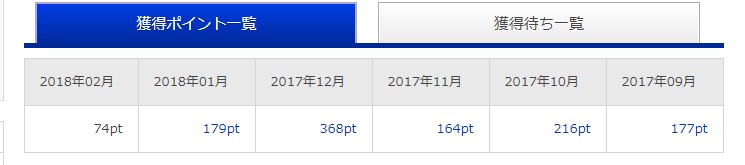 f:id:mochimochin:20180208104332j:plain f:id:mochimochin:20180208104332j:plain