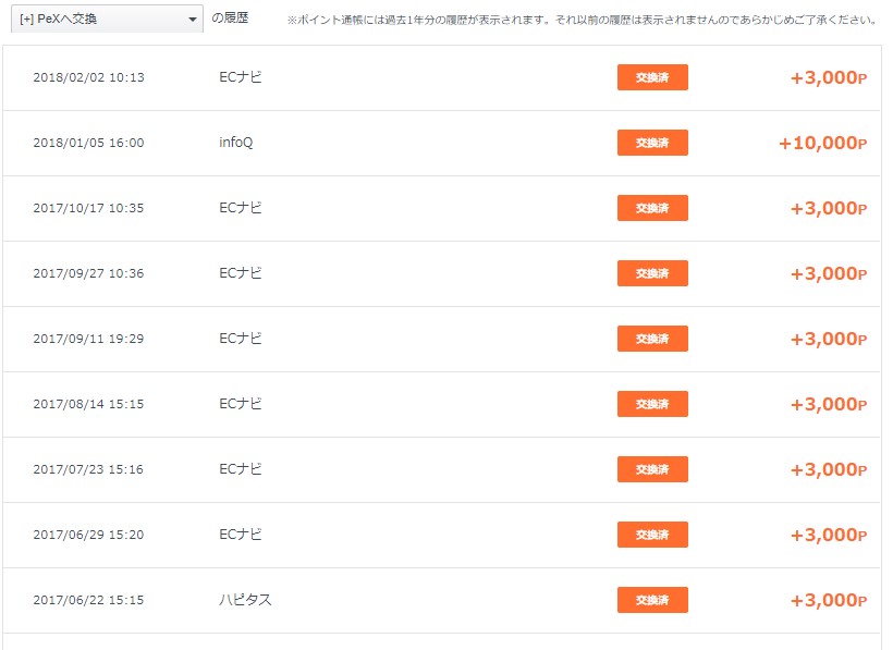 f:id:mochimochin:20180208104510j:plain f:id:mochimochin:20180208104510j:plain