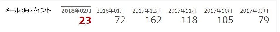 f:id:mochimochin:20180208133640j:plain f:id:mochimochin:20180208133640j:plain
