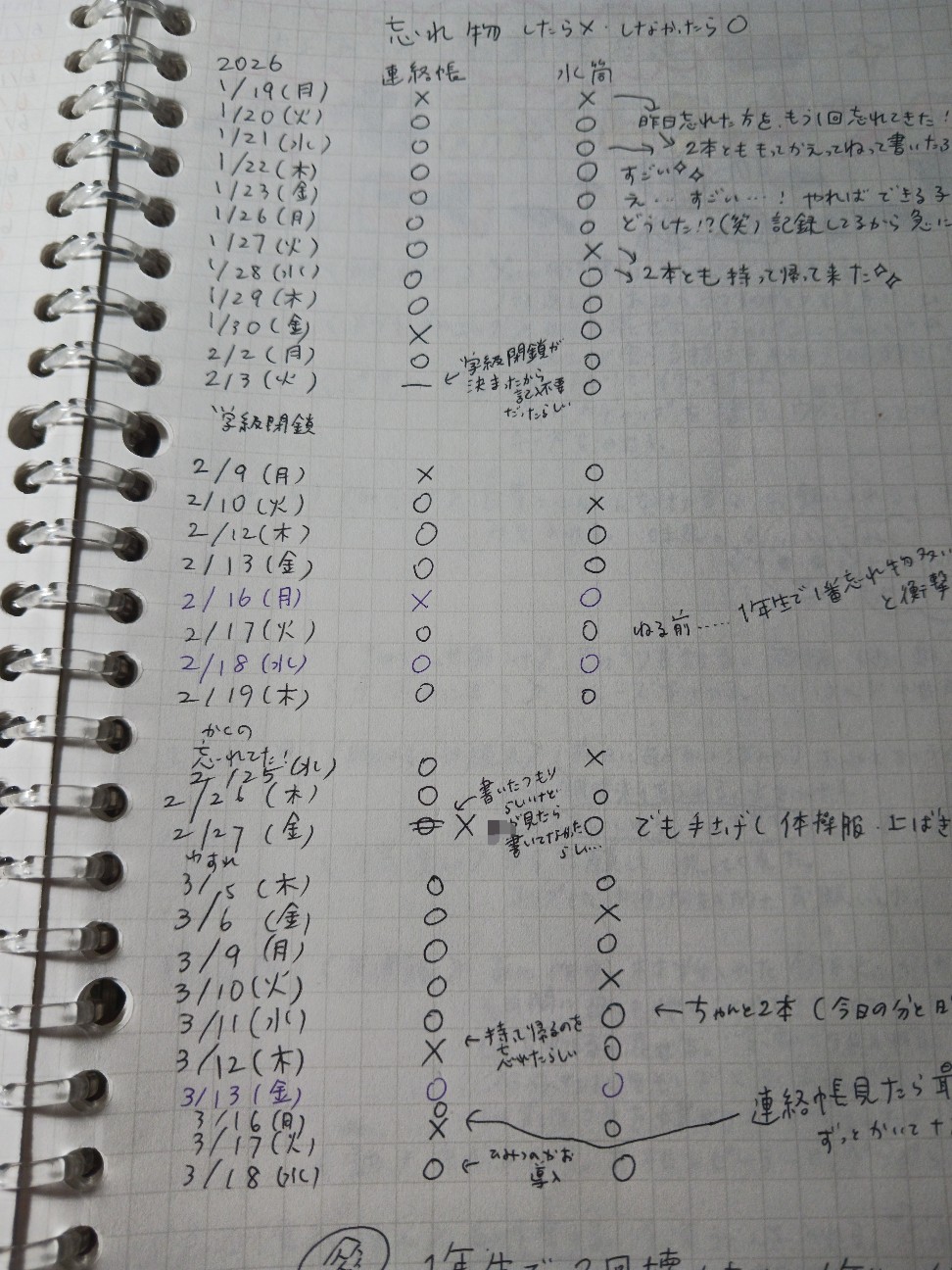 f:id:mochimochipoteto:20260906232738j:image f:id:mochimochipoteto:20260906232738j:image