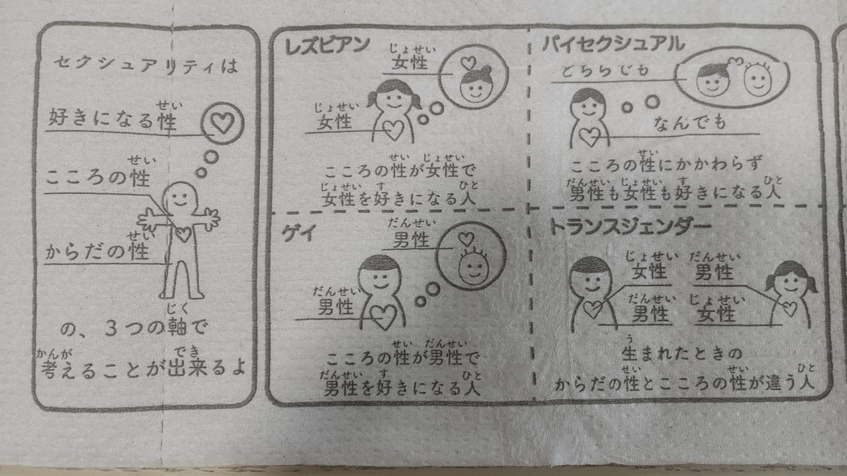 f:id:mochimugisun:20210302152239j:plain