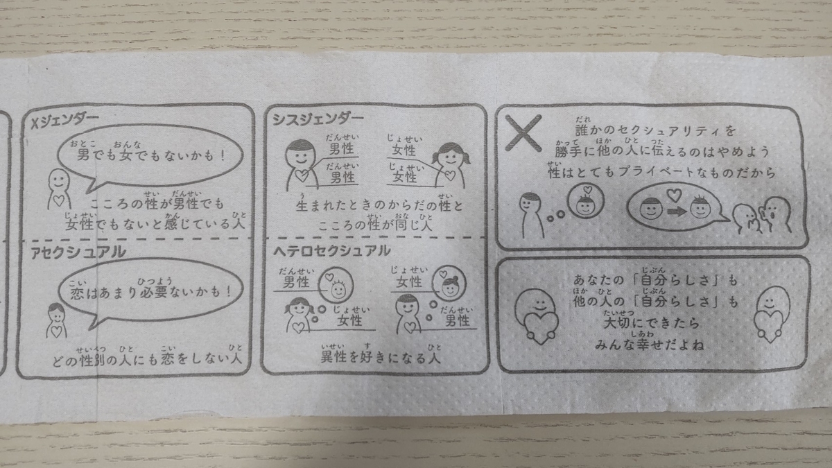 f:id:mochimugisun:20210302152459j:plain