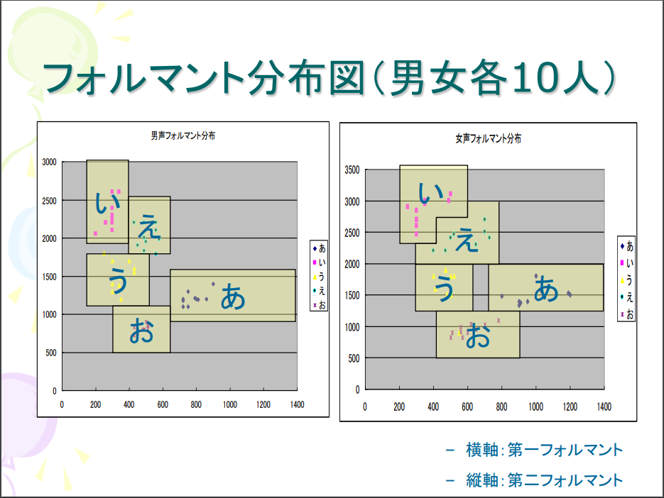f:id:mochinekos:20180915134847p:plain