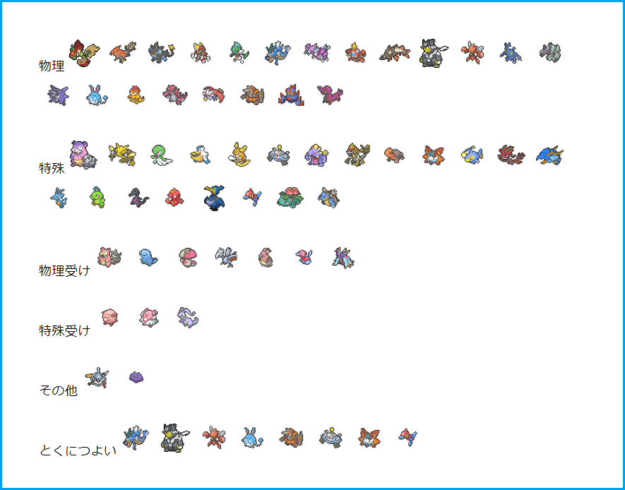 f:id:mochipan_poke:20200716175619p:plain f:id:mochipan_poke:20200716175619p:plain