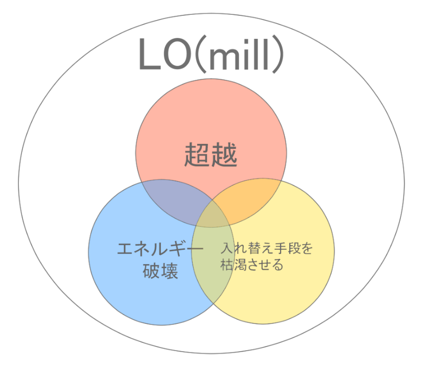 f:id:mochipan_poke:20201010130910p:plain f:id:mochipan_poke:20201010130910p:plain