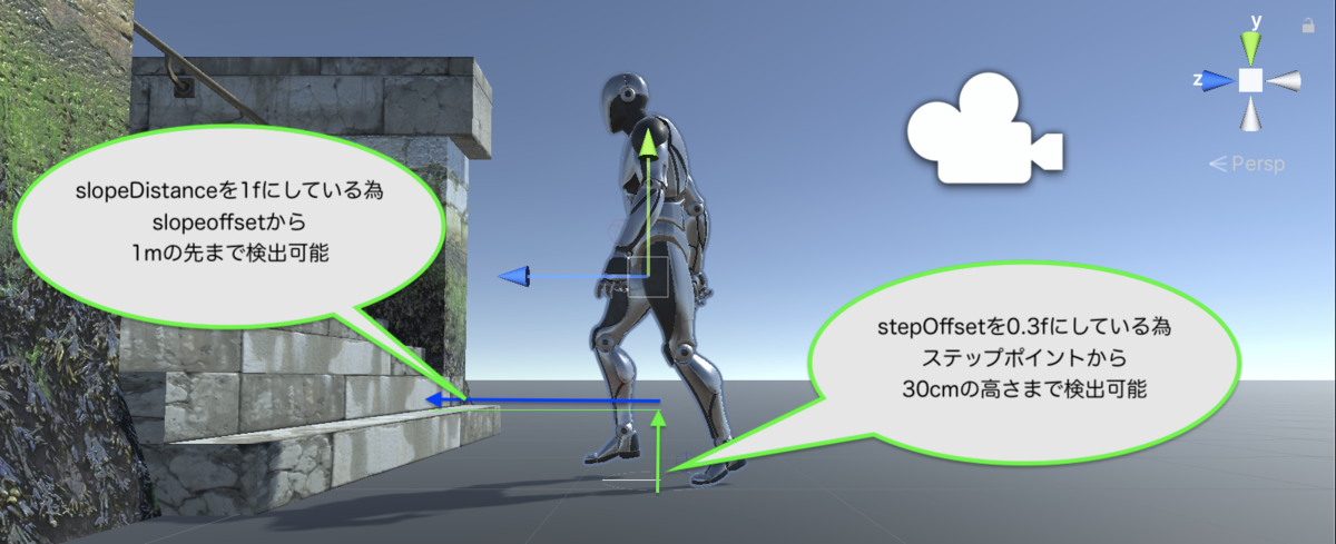 f:id:mochisakucoco:20210318114059p:plain