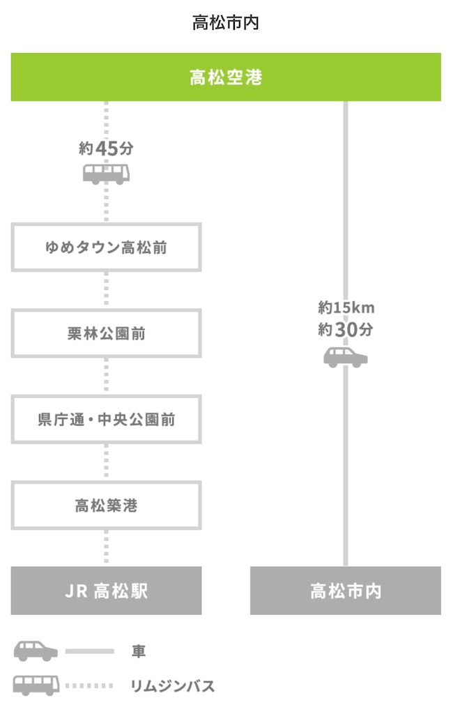 f:id:mochisushipooh:20210928144025j:image f:id:mochisushipooh:20210928144025j:image