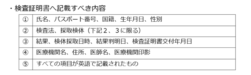 f:id:mochisushipooh:20220227124945p:plain