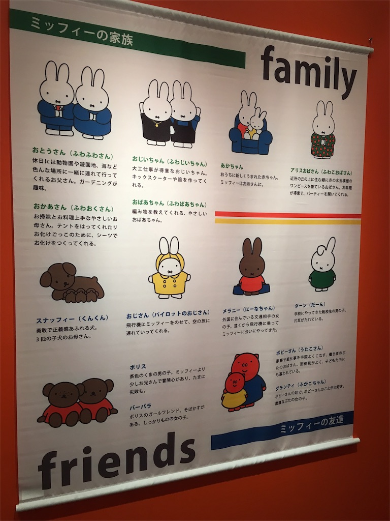 f:id:mochiusagikz:20161126230434j:image f:id:mochiusagikz:20161126230434j:image