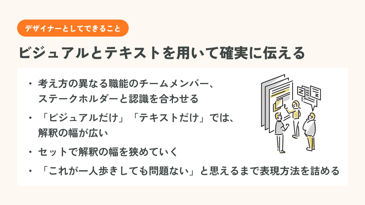 ビジュアルとテキストを用いて確実に伝える