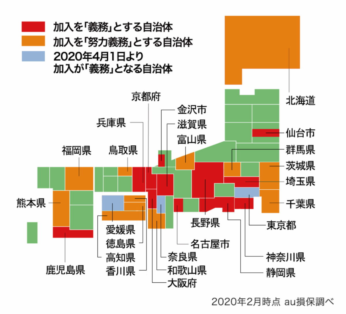 f:id:mocobuta:20200331205022p:plain