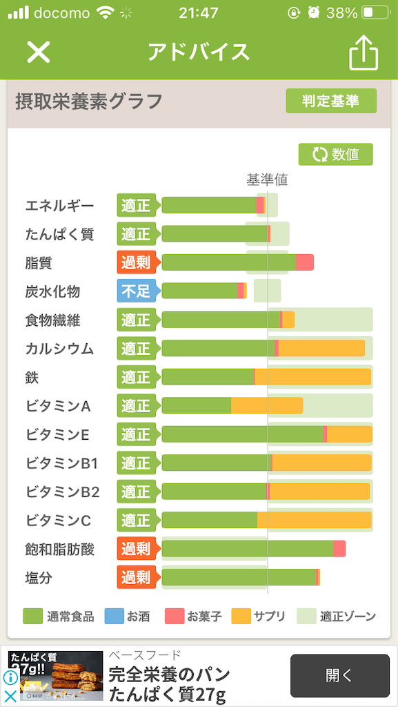 f:id:mocomocomoco1:20210802214751p:image