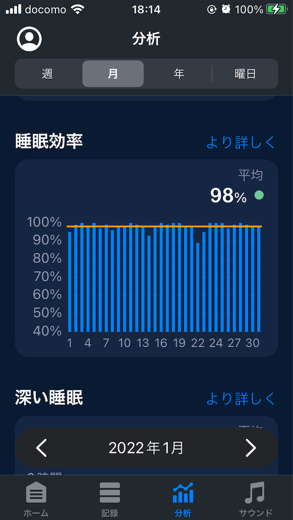 f:id:mocomocomoco1:20220211181452p:image f:id:mocomocomoco1:20220211181452p:image