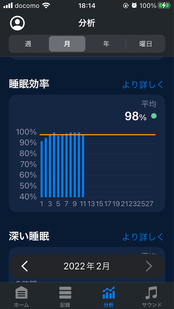 f:id:mocomocomoco1:20220211181457p:image f:id:mocomocomoco1:20220211181457p:image