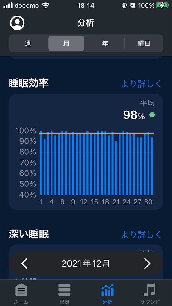 f:id:mocomocomoco1:20220211181502p:image f:id:mocomocomoco1:20220211181502p:image