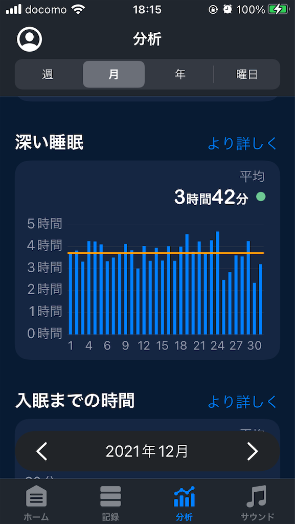 f:id:mocomocomoco1:20220211181606p:image f:id:mocomocomoco1:20220211181606p:image