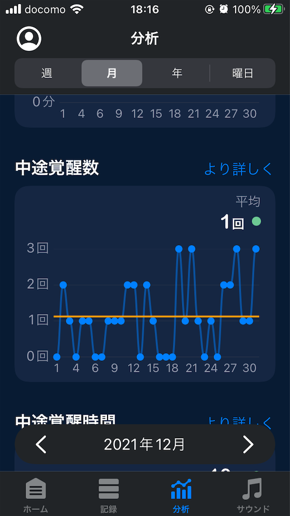 f:id:mocomocomoco1:20220211181635p:image f:id:mocomocomoco1:20220211181635p:image