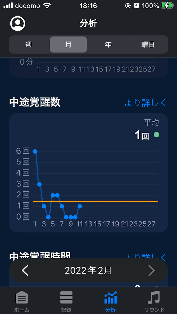 f:id:mocomocomoco1:20220211181653p:image f:id:mocomocomoco1:20220211181653p:image