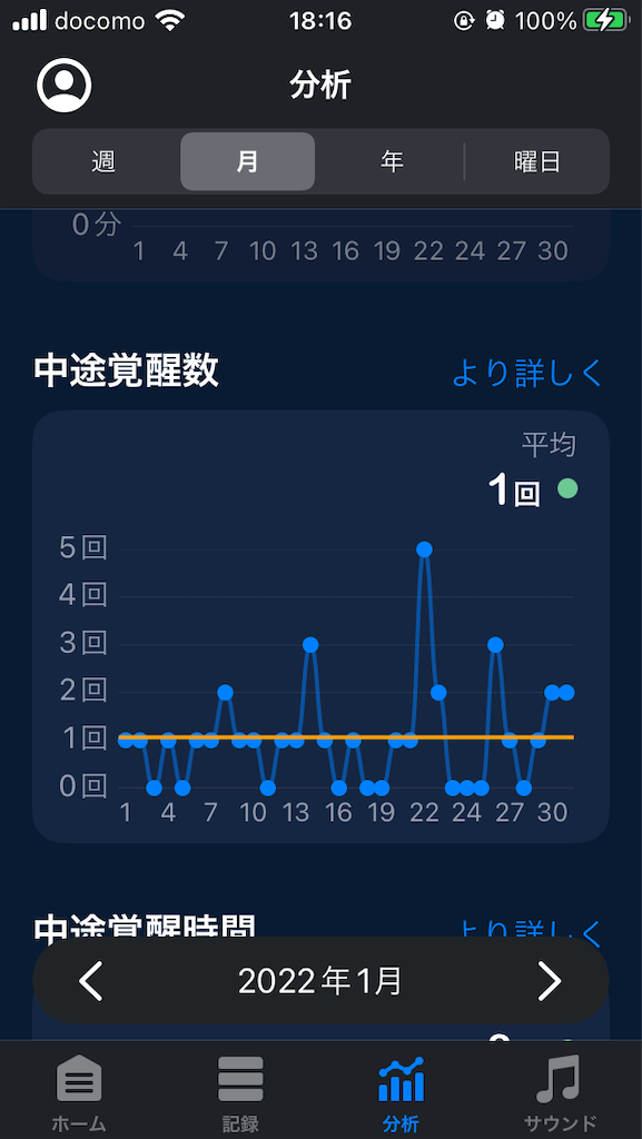 f:id:mocomocomoco1:20220211181710p:image f:id:mocomocomoco1:20220211181710p:image