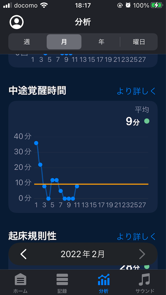f:id:mocomocomoco1:20220211181757p:image f:id:mocomocomoco1:20220211181757p:image