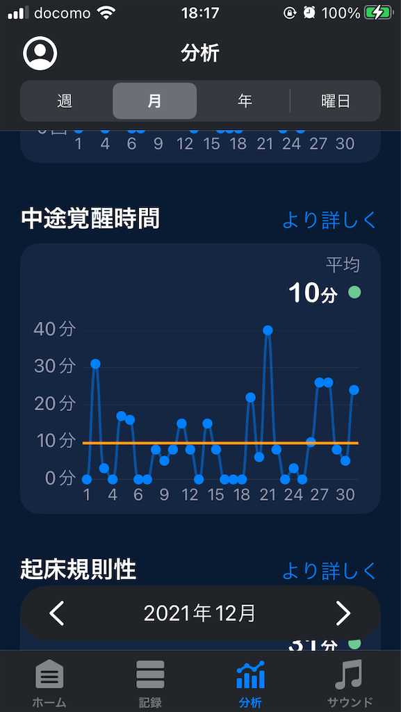 f:id:mocomocomoco1:20220211181803p:image f:id:mocomocomoco1:20220211181803p:image