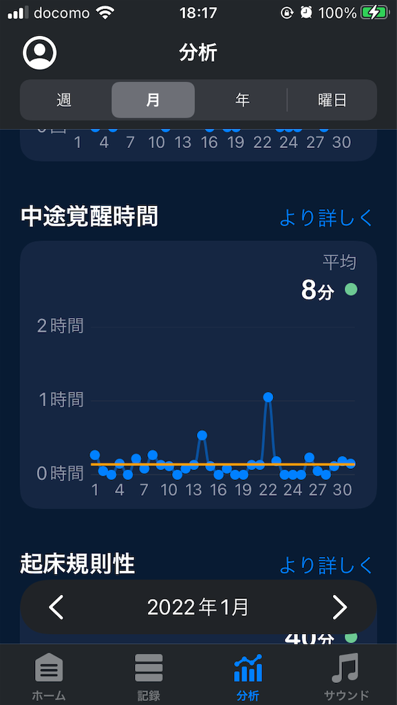 f:id:mocomocomoco1:20220211181811p:image f:id:mocomocomoco1:20220211181811p:image