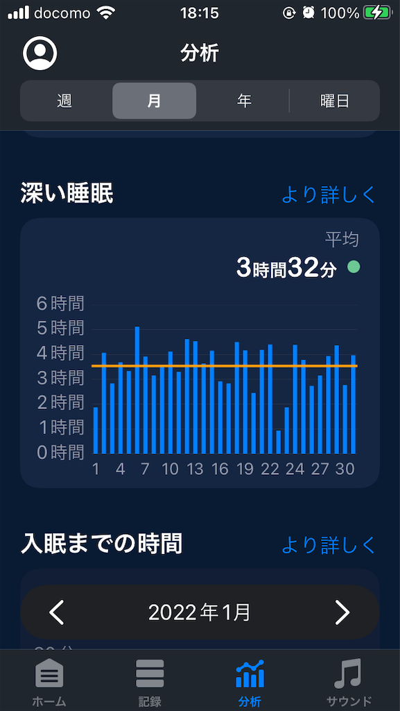 f:id:mocomocomoco1:20220211181821p:image f:id:mocomocomoco1:20220211181821p:image