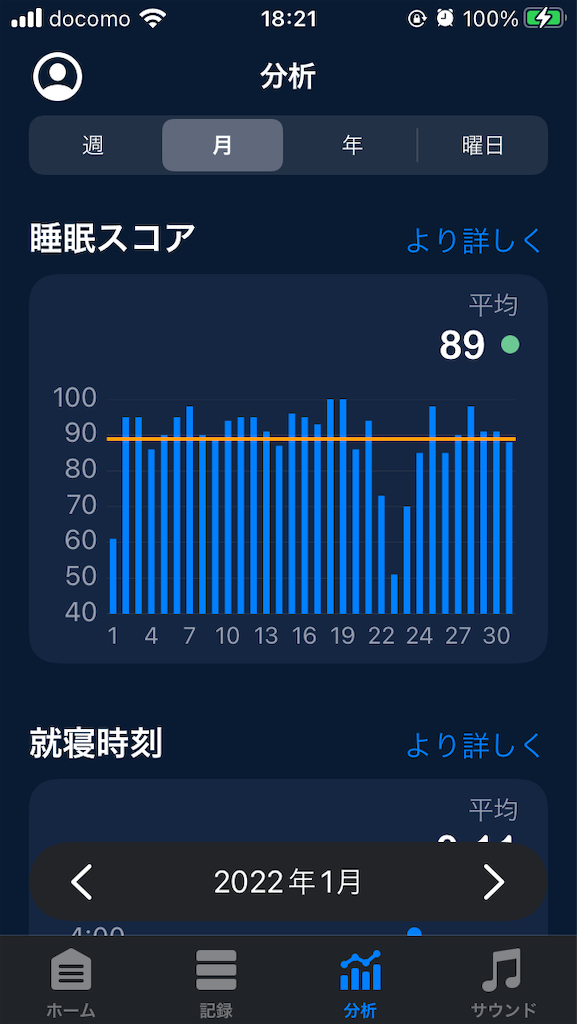 f:id:mocomocomoco1:20220211182211p:image f:id:mocomocomoco1:20220211182211p:image