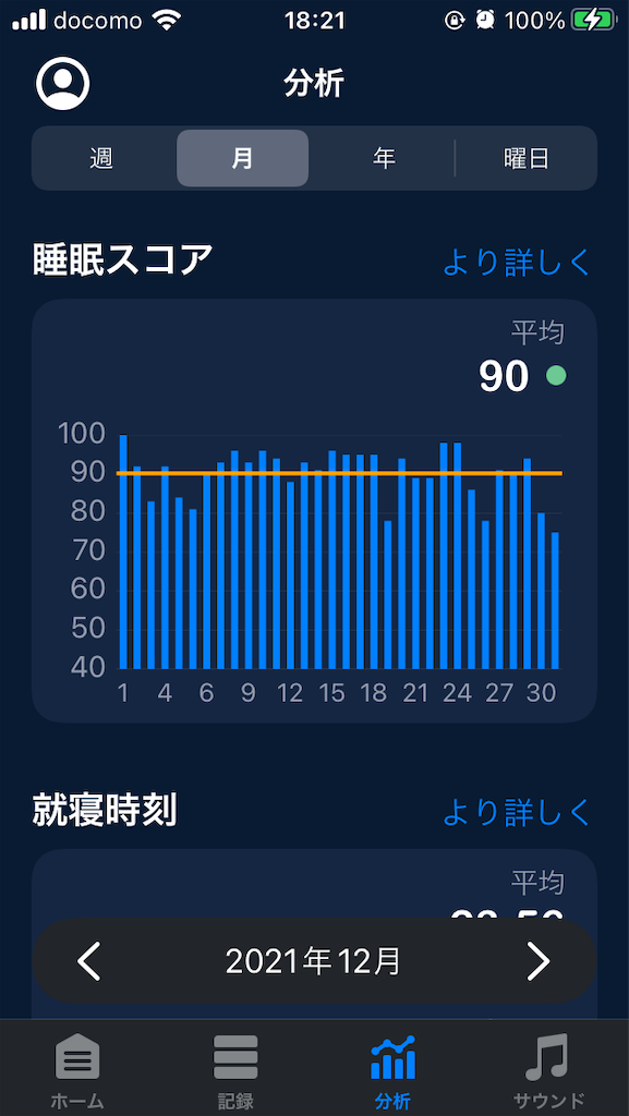 f:id:mocomocomoco1:20220211182216p:image f:id:mocomocomoco1:20220211182216p:image