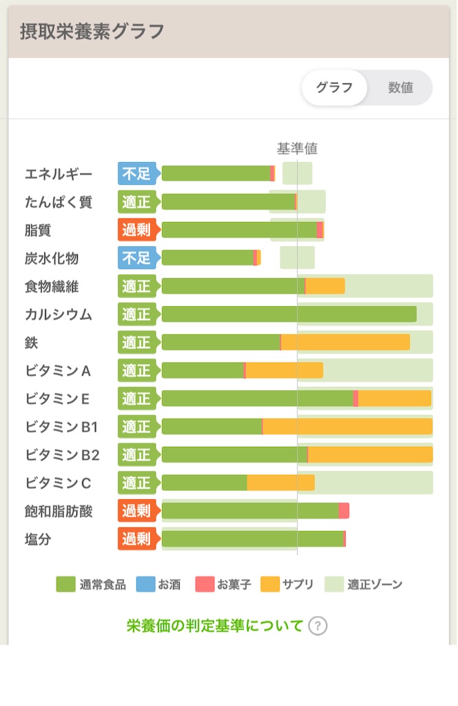 f:id:mocomocomoco1:20230420132842j:image f:id:mocomocomoco1:20230420132842j:image