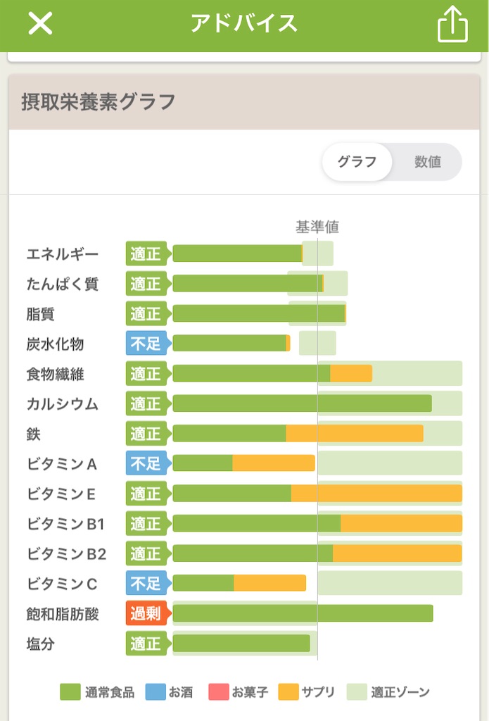 f:id:mocomocomoco1:20230425183058j:image