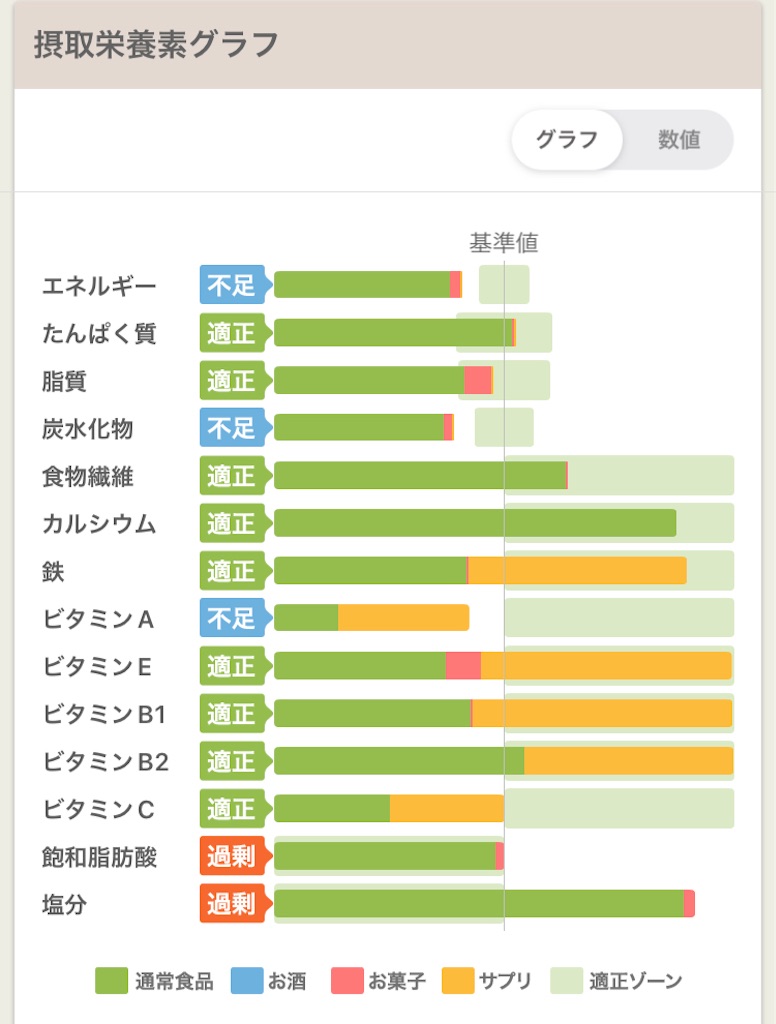 f:id:mocomocomoco1:20230427194024j:image f:id:mocomocomoco1:20230427194024j:image