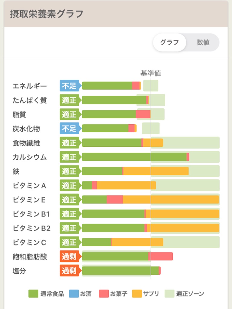 f:id:mocomocomoco1:20230501204844j:image