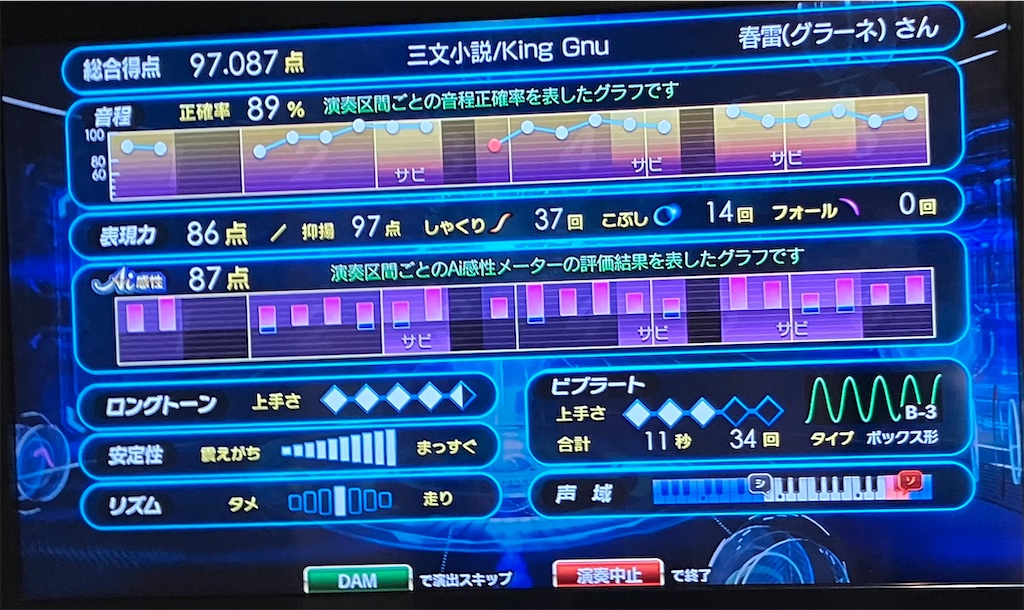 f:id:mocomocomoco1:20230501205430j:image