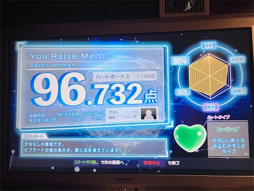 f:id:mocomocomoco1:20250511133215j:image f:id:mocomocomoco1:20250511133215j:image